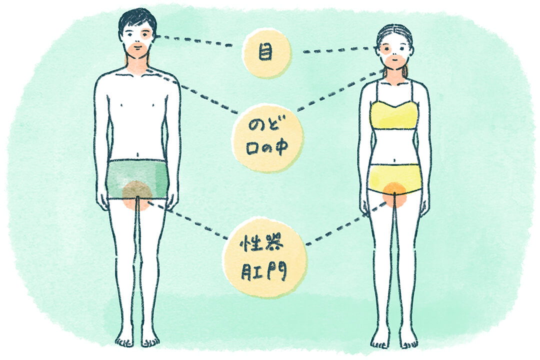 子どもを守るために知っておきたい「性感染症」のこと