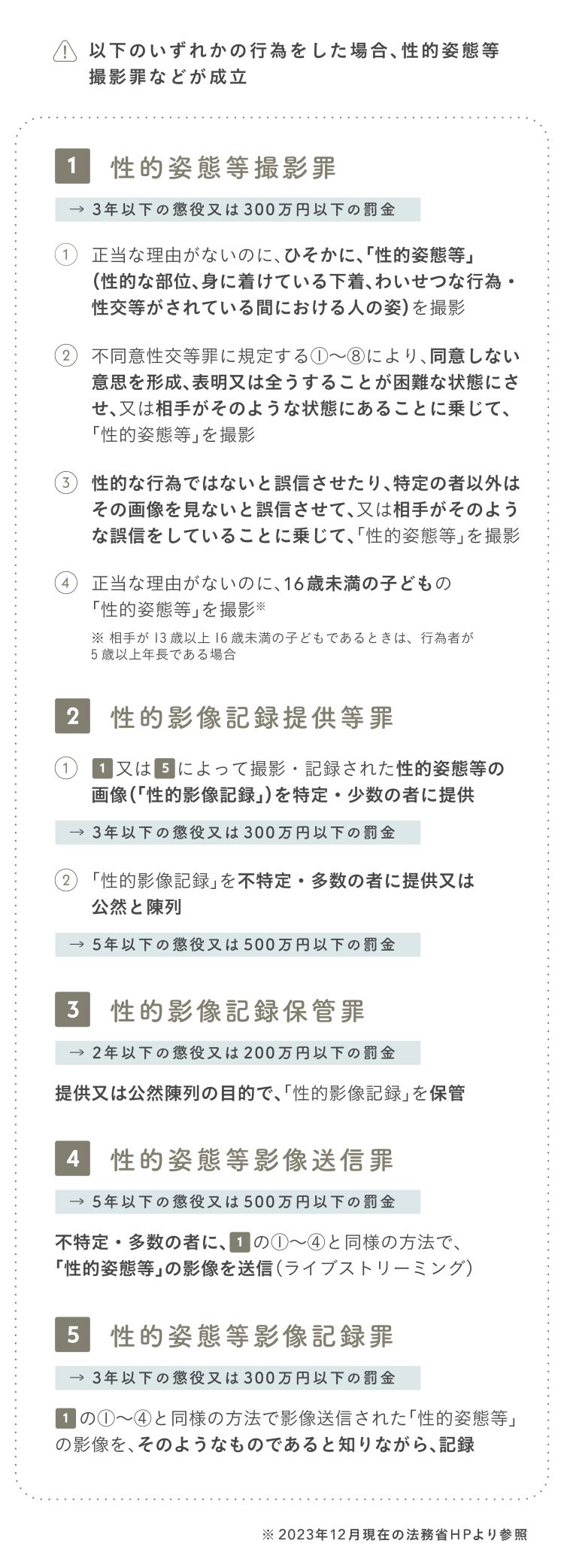 自分や大切な人を守る！性犯罪に関する法律の最新事情