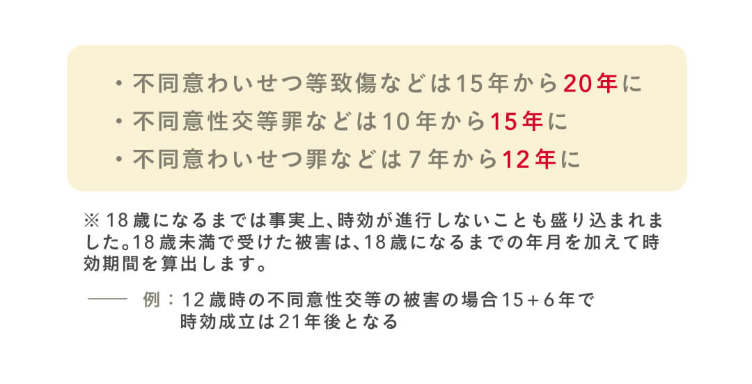 自分や大切な人を守る！性犯罪に関する法律の最新事情