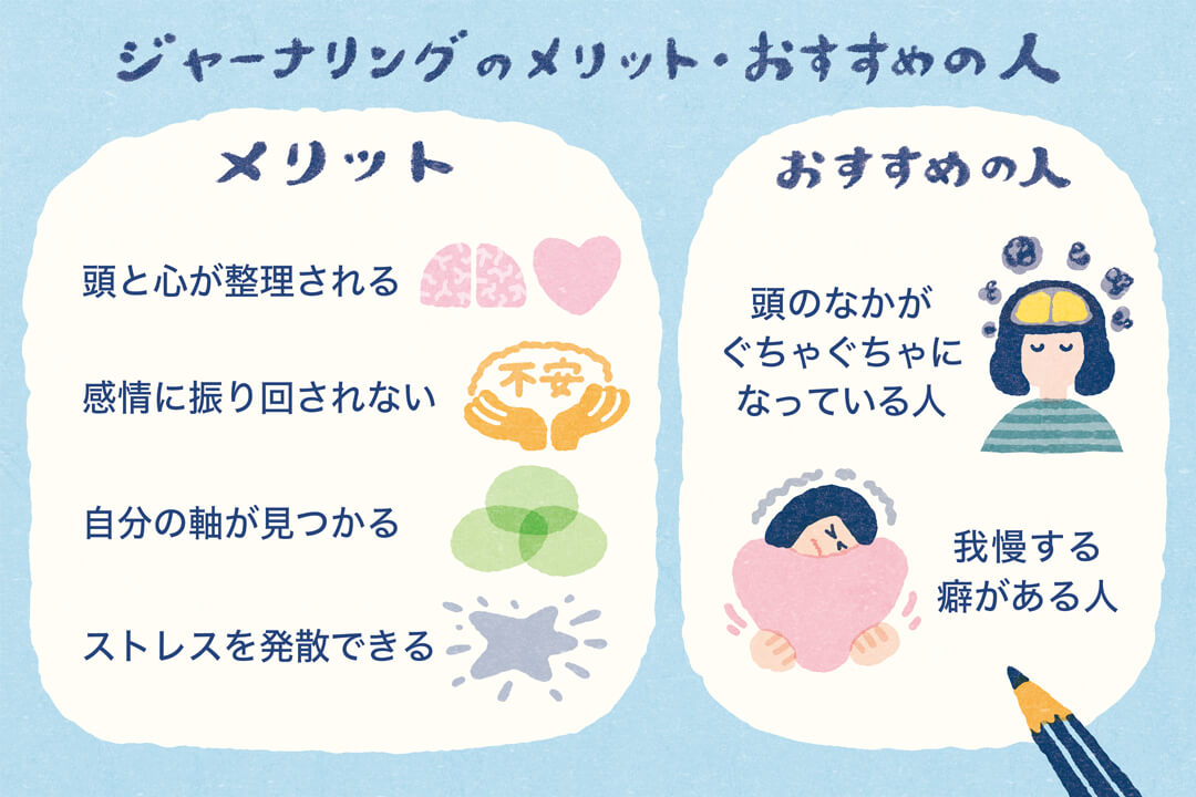 251112rest-techniques-journaling-cut01