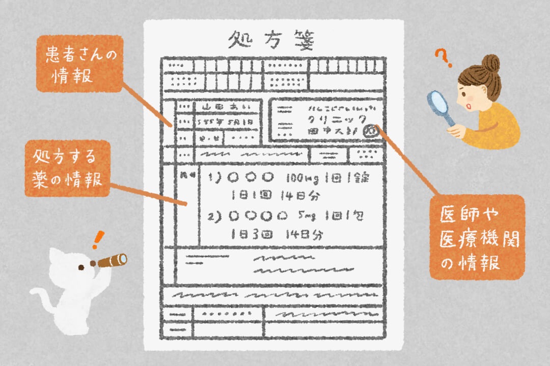 featuredarticle-medicinebasics6-cut01