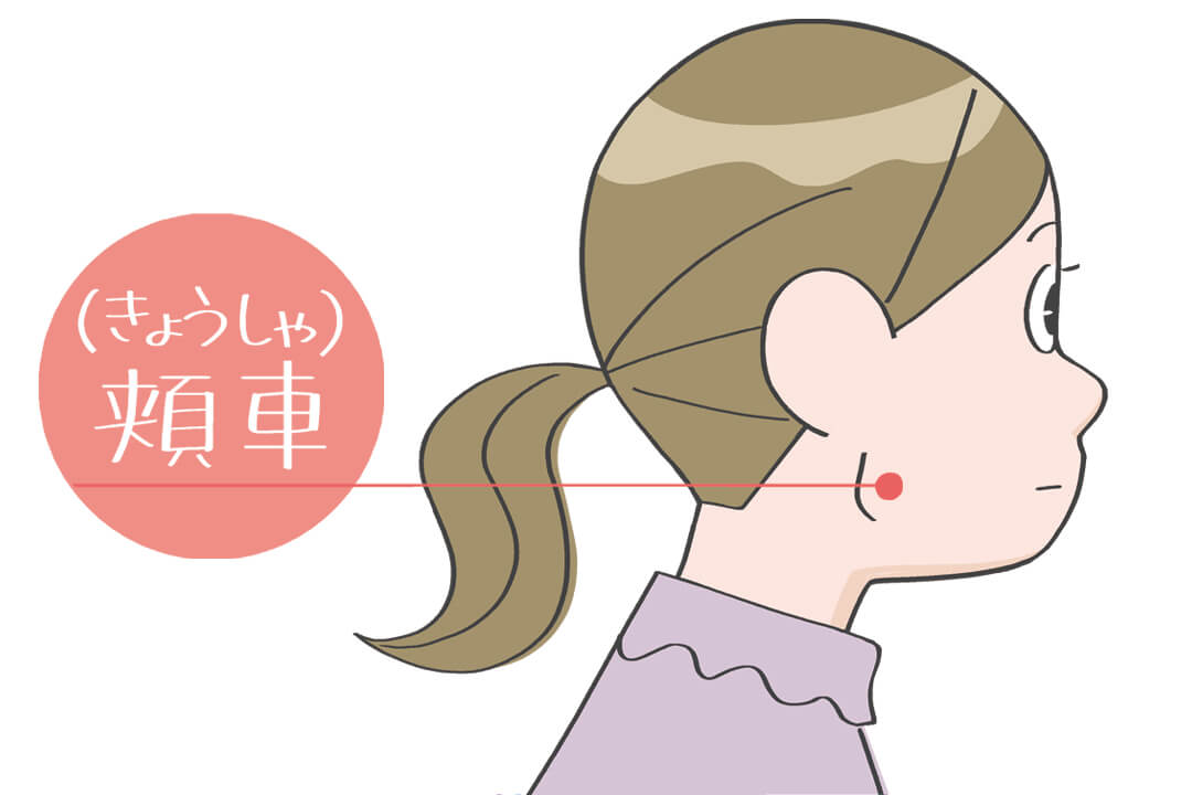 voice-hoarseness-pressure-points-cut02