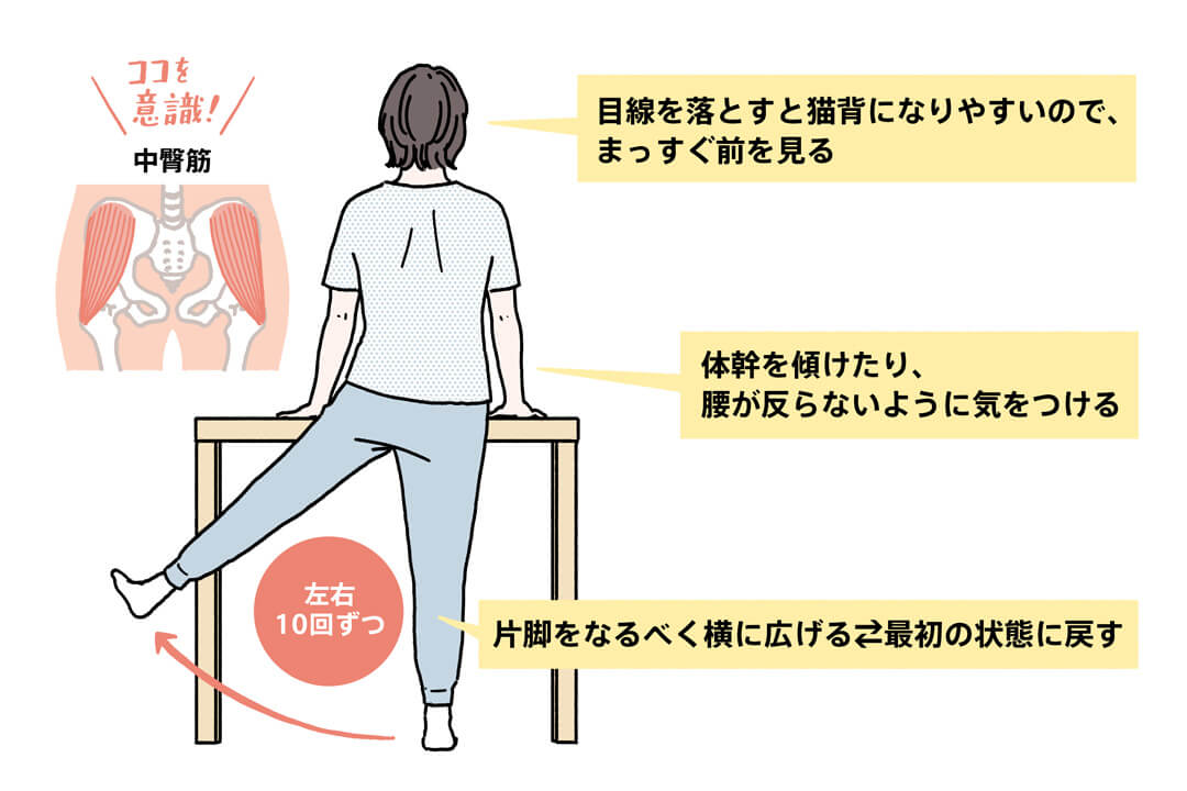 お尻（中臀筋：ちゅうでんきん）のトレーニング方法