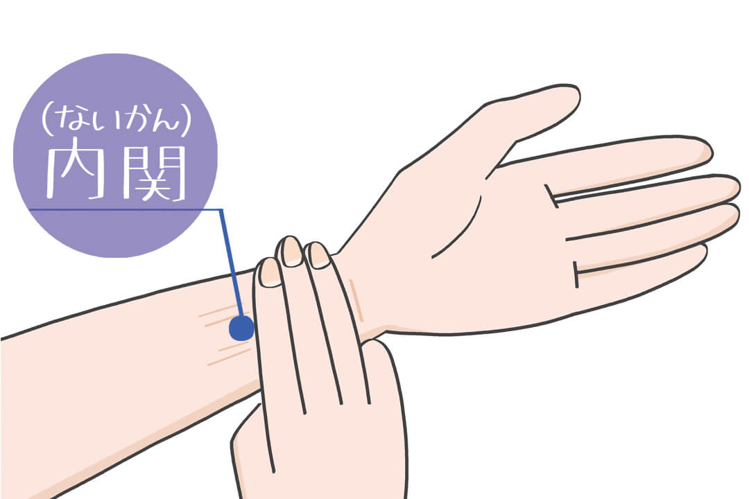内関（ないかん）の位置（手首の真ん中にある2本のすじの間）