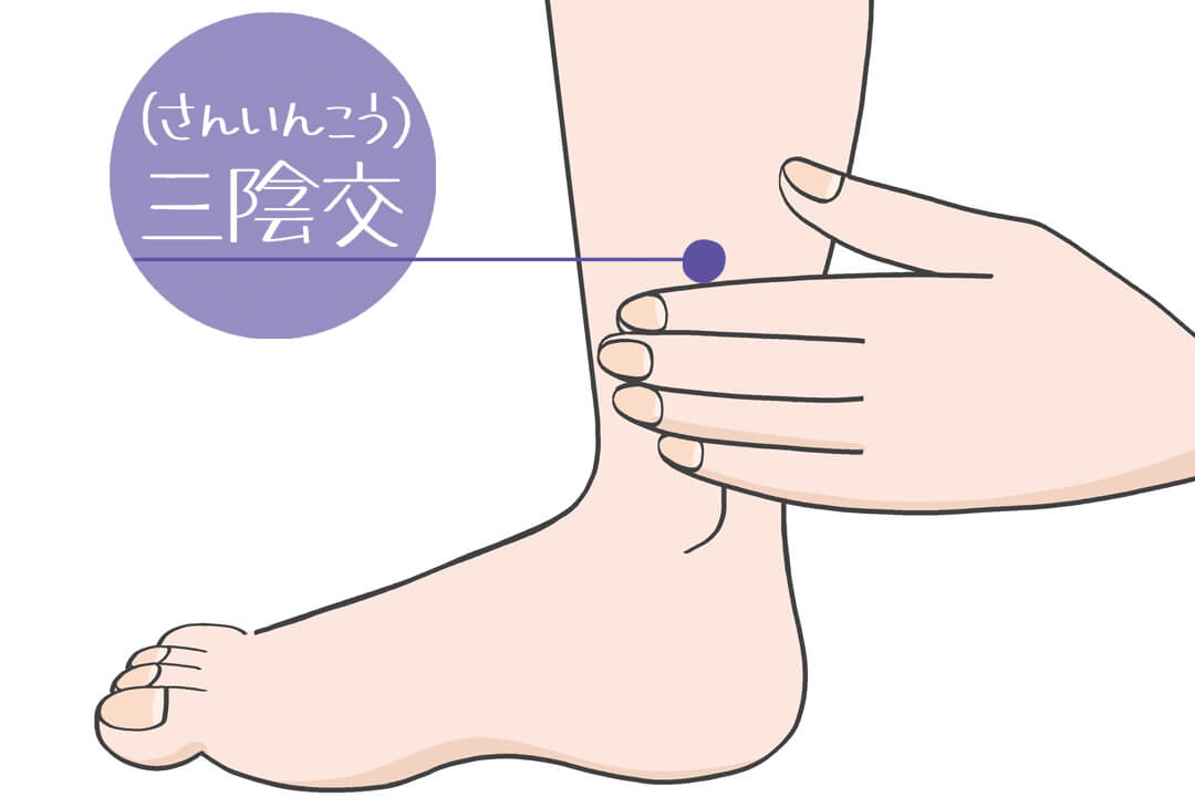 三陰交（さんいんこう）の位置（内くるぶし）