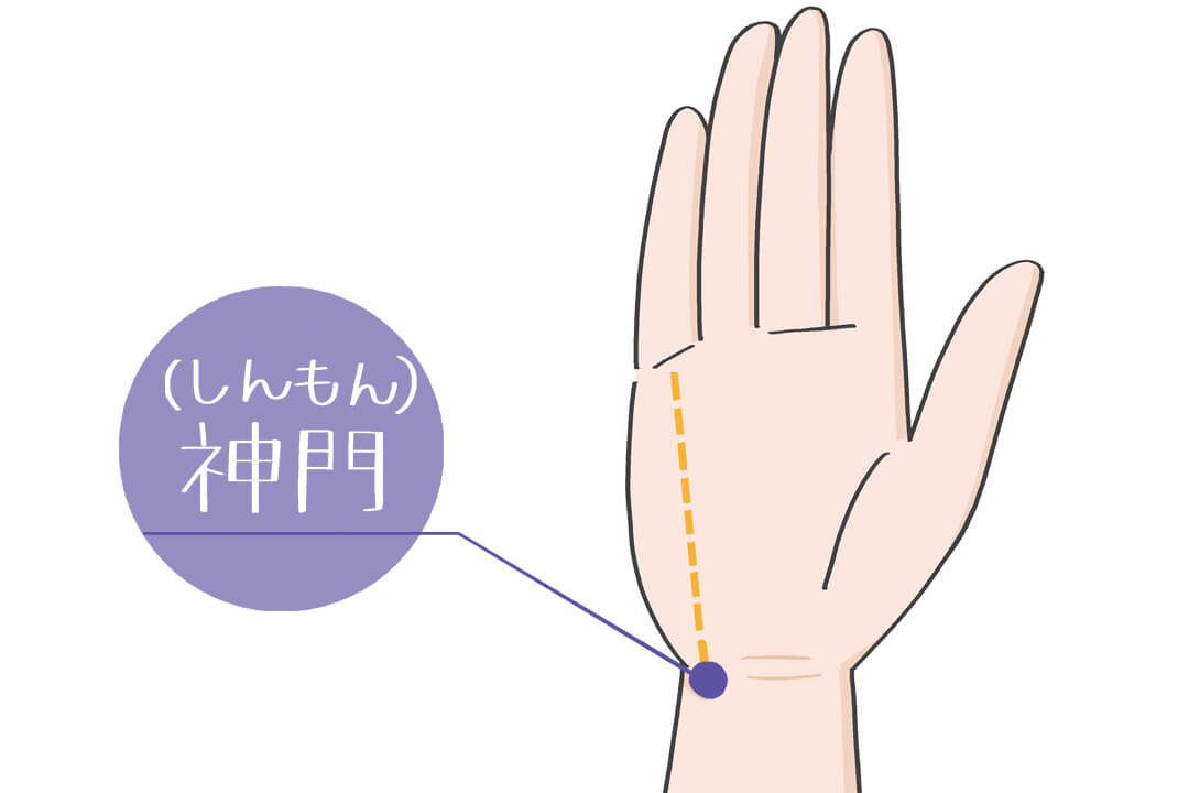 神門（しんもん）の位置（手首の内側）