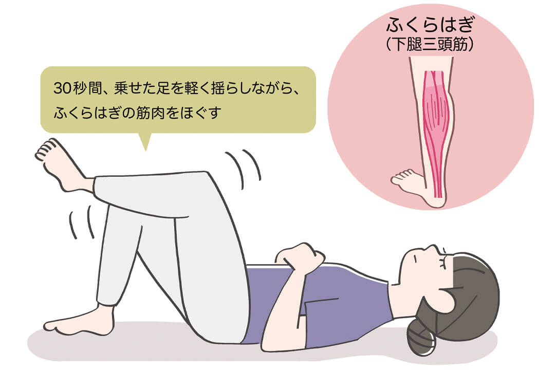 ふくらはぎ（下腿三頭筋：かたいさんとうきん）のストレッチ方法