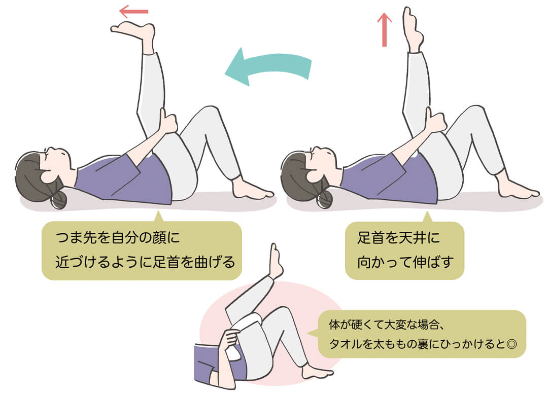 ふくらはぎ（下腿三頭筋：かたいさんとうきん）のエクササイズ方法