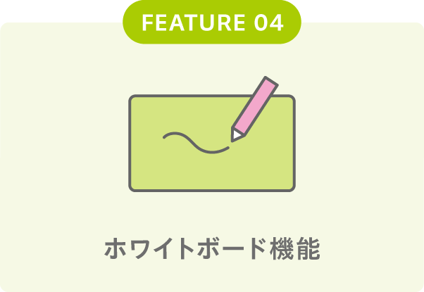 ホワイトボード機能