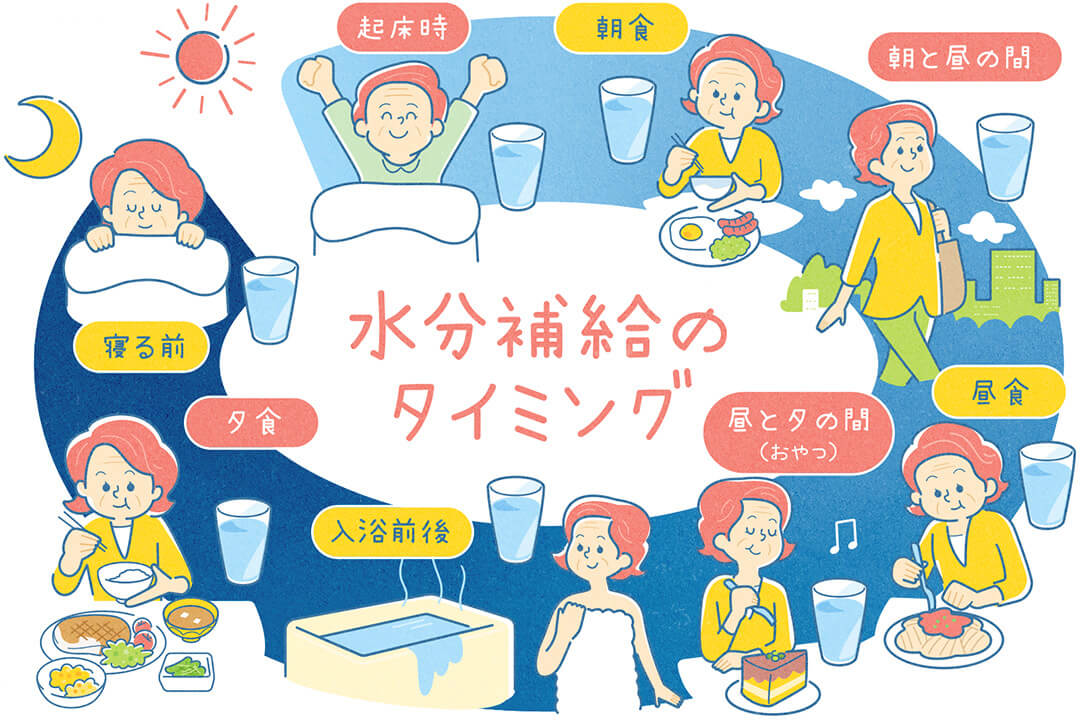 水分補給のタイミング