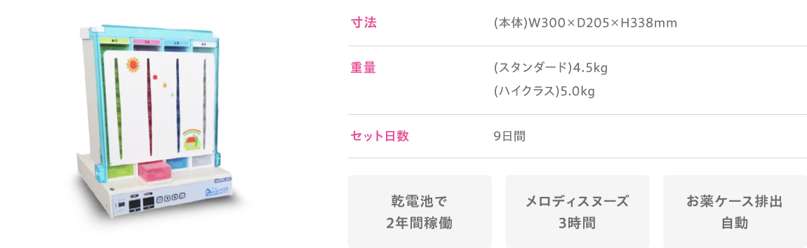 服薬支援装置「コッくんおくすりハウス」