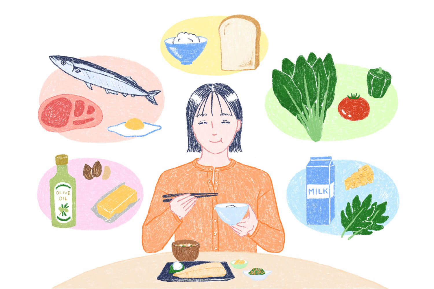 体に必要な栄養素とは？主な役割と食生活のアドバイス