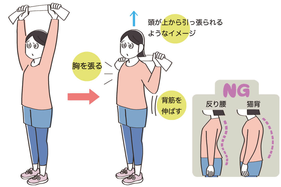 インターバル速歩の基本姿勢