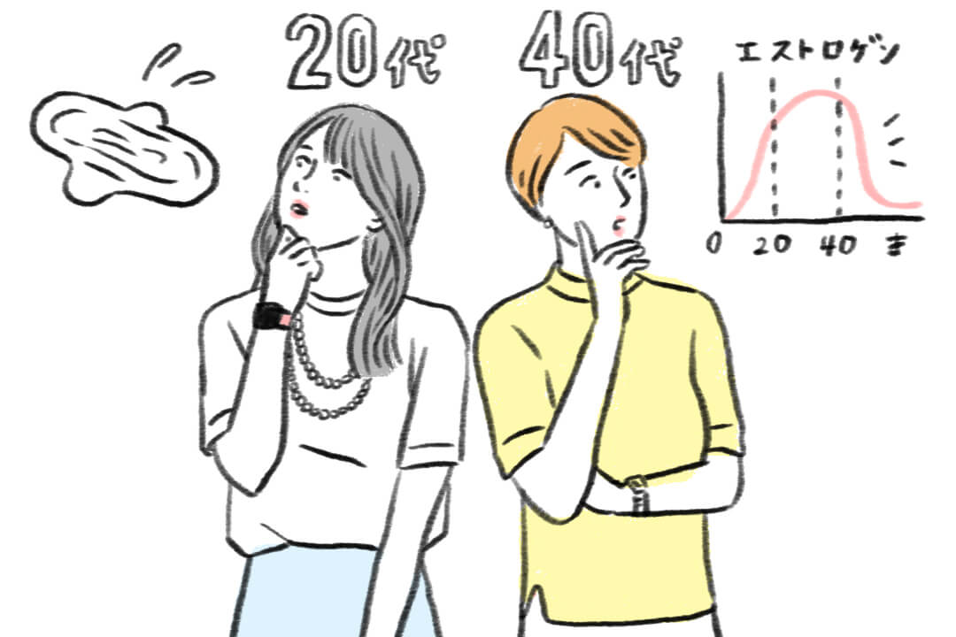 年代ごとの膀胱炎リスクの原因のちがい