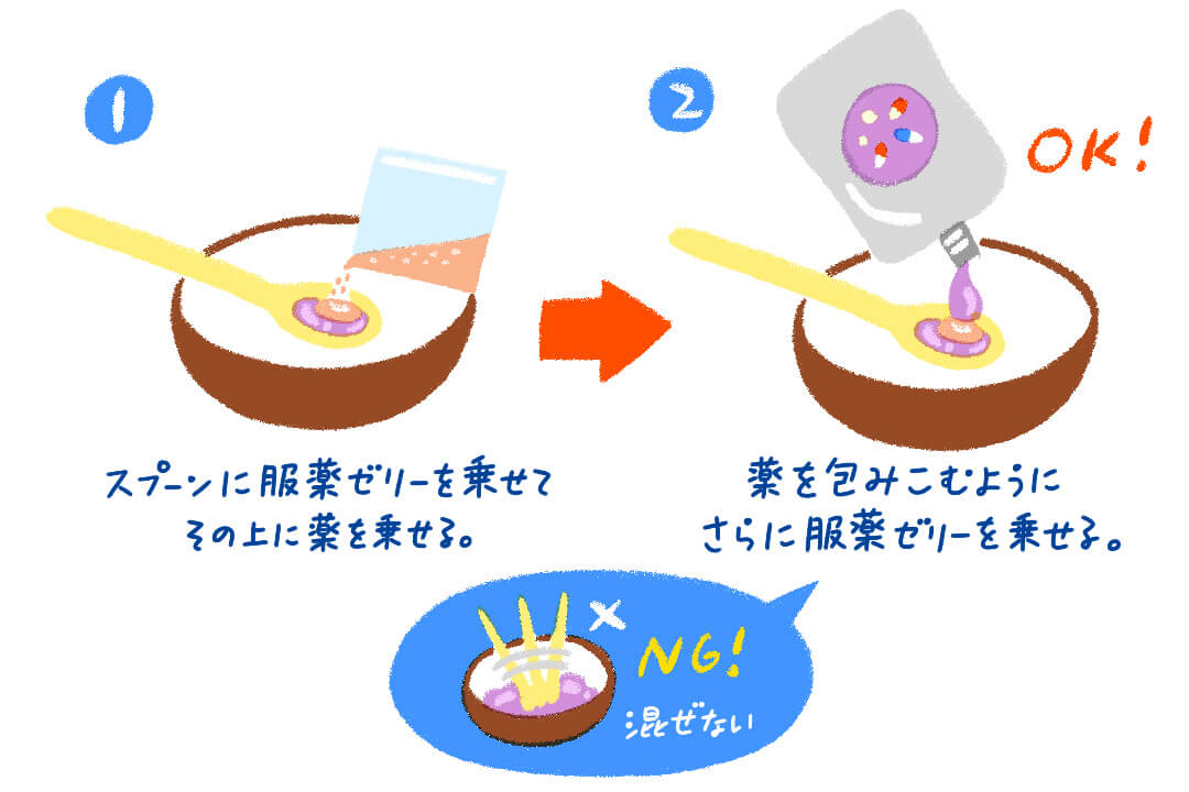pharmacy-faq-cut01