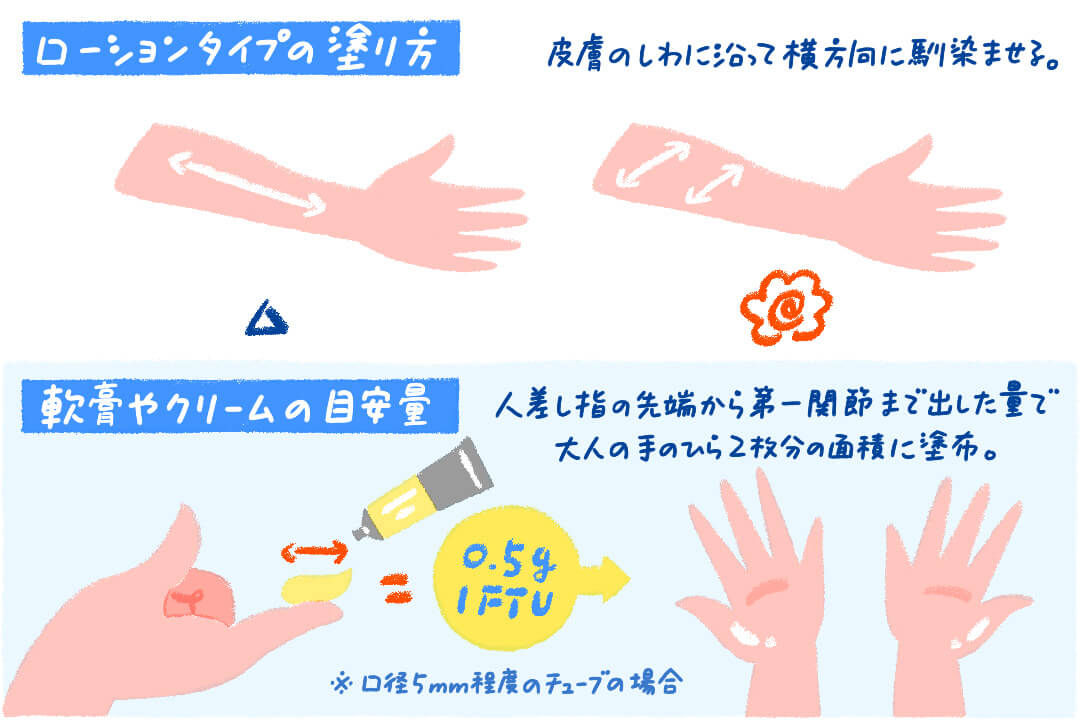 pharmacy-faq-cut03